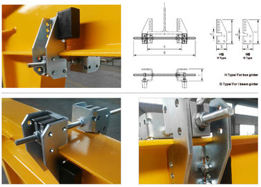 Easy To Install Movable End Stop Flexible Usage For Beam Girder And Box Girder