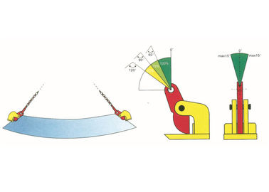 Horizontal Plate Clamp 0.8 ton - 3.2 ton for Thin Steel Plates