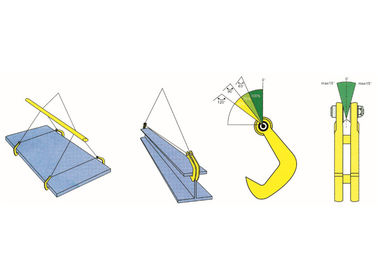 Double Steel Plate Lifting Clamp for H-shape T-shape L-shape Steel Plate Lifting Tools